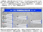 Ning重要时刻刷新纪录，C9带队取胜！